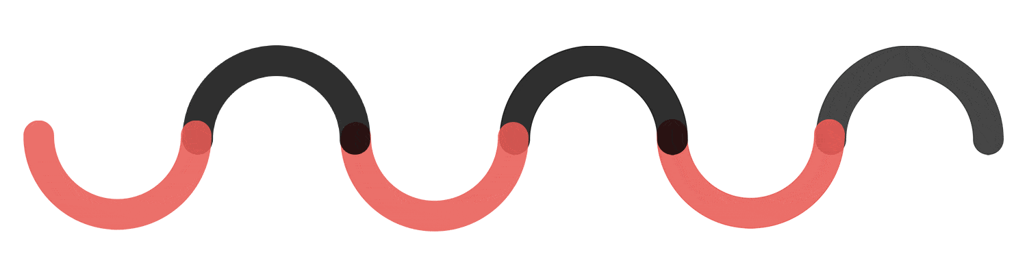 Our Methodology